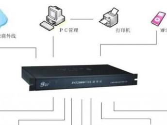 深圳專業(yè)安防工程與網(wǎng)絡(luò)維護(hù)服務(wù) 專業(yè)低價(jià)承接全方位解決方案